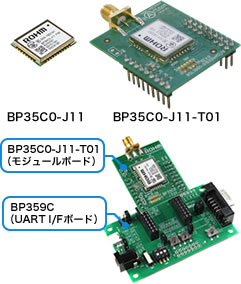Wi-SUNモジュール BP35C0-J11