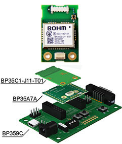 Wi-SUNモジュール BP35C1-J11-T01