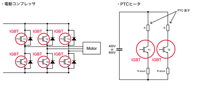 電動コンプレッサ/PTCヒータ