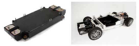 ロームのSiCパワーモジュールがGLM株式會社が開発中の電気自動車用インバータに採用