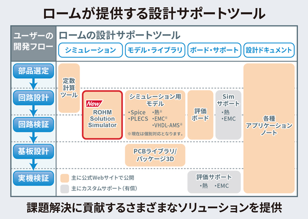 BP35C1-J11-T01 BP35C2-J11-T01