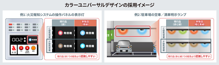 カラーユニバーサルデザインの採用イメージ