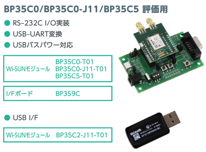 BP35C0/BP35C0-J11/BP35C5 評価用