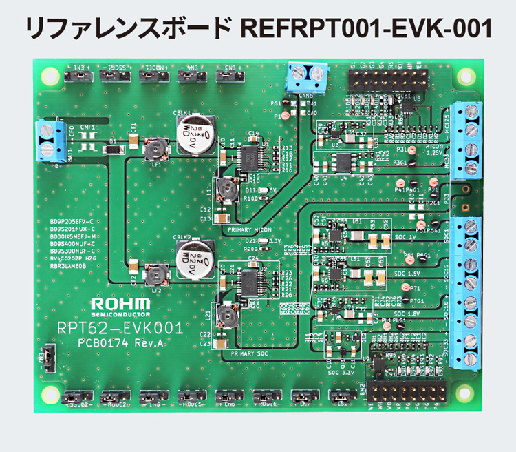 リファレンスボード REFRPT001-EVK-001