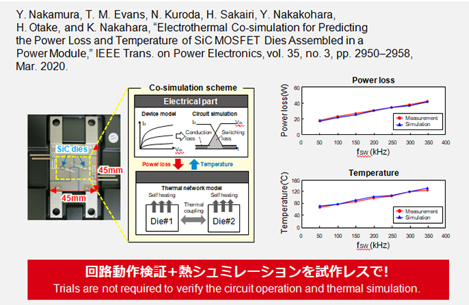 電力と熱の連成シミュレーション