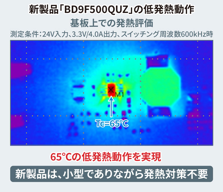 新商品「BD9F500QUZ」の低発熱動作動作