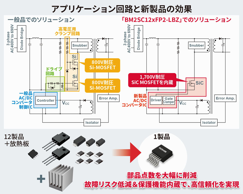 アプリケーション回路と新製品の効果