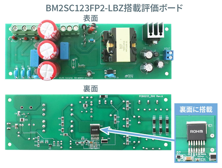 BM2SC123FP2-LBZ搭載評価ボード