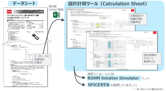 設計計算ツール (Calculation Sheet) 活用シーン