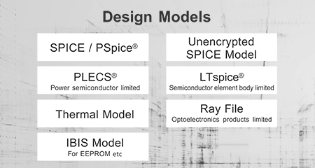 デザインモデル