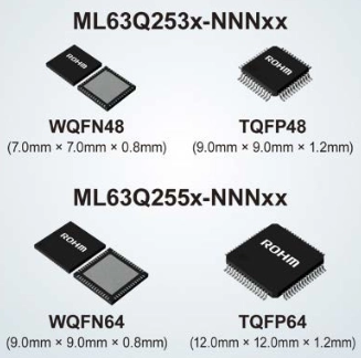 AI機能搭載マイコン