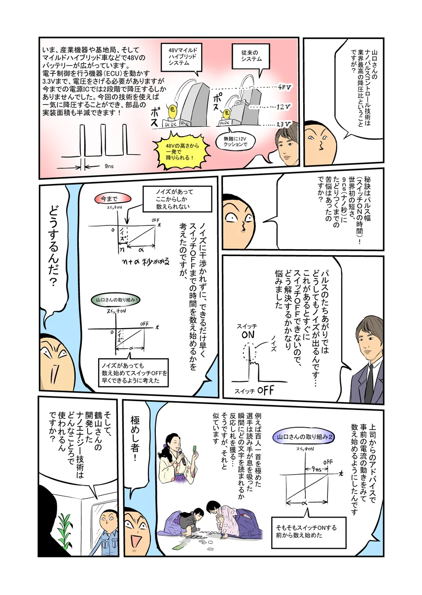 ロームに男泣き！ Nanoシリーズ編