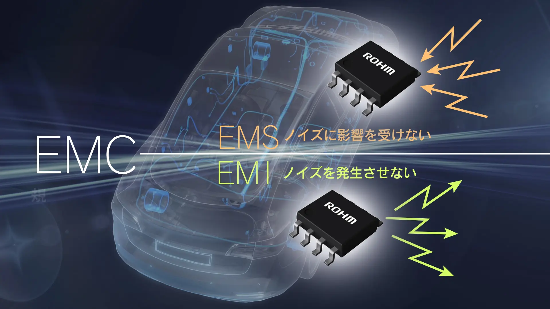 2つのEMC対策と測定サポート
