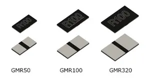 高電力・低抵抗：GMRシリーズ