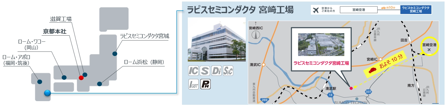 量産・開発ライン