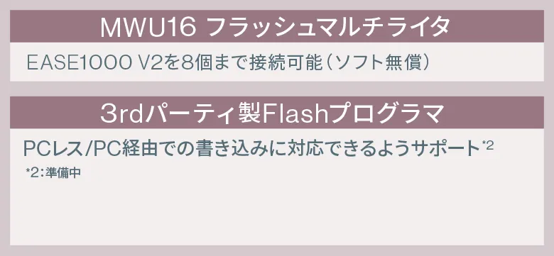 Flash プログラマ