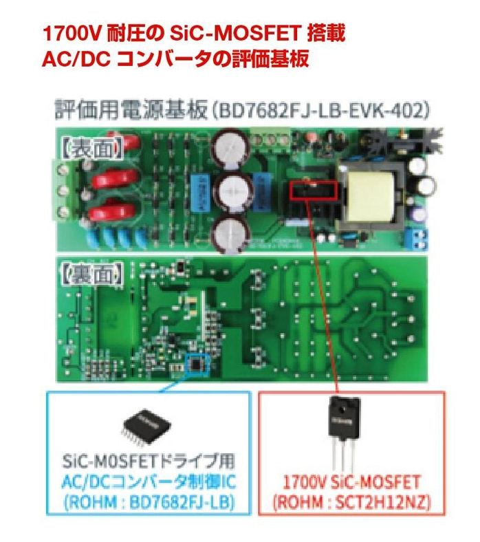 評価用電源基板(BD7682FJ-LB-EVK-402)