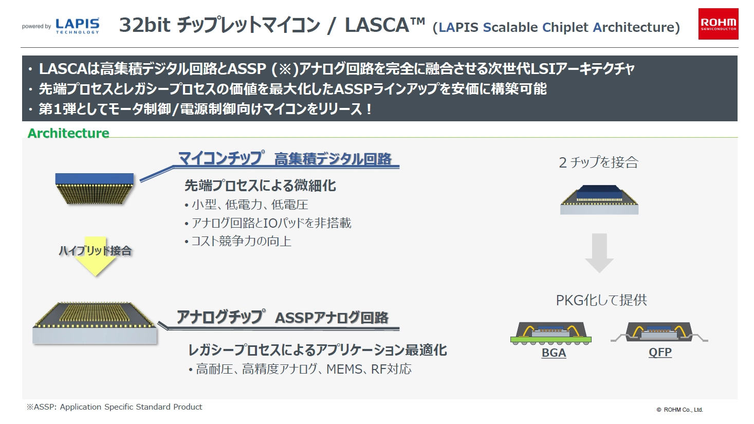 LASCAのイメージ