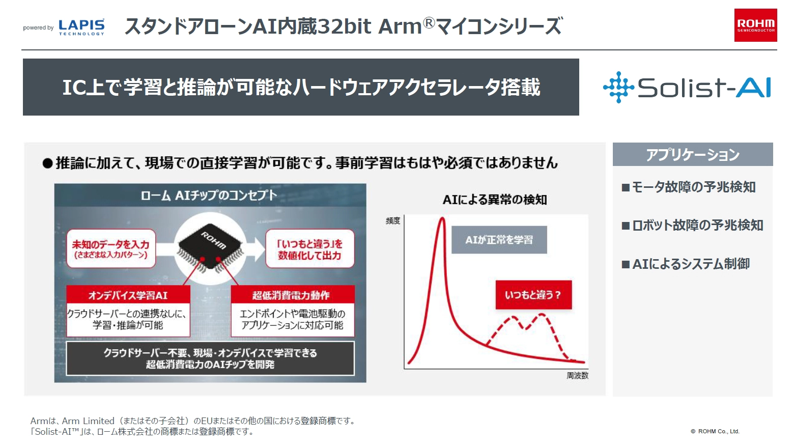 スタンドアローンAIマイコン