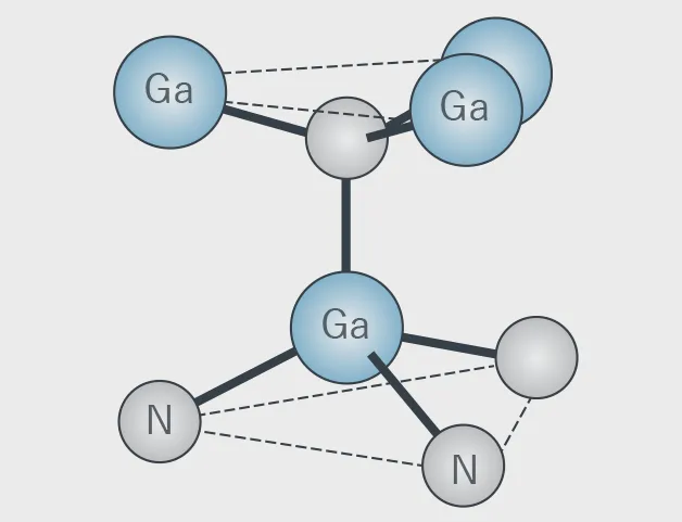 窒化ガリウム(GaN)