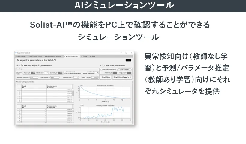 AI動作確認用シミュレータ「Solist-AI™ Sim」