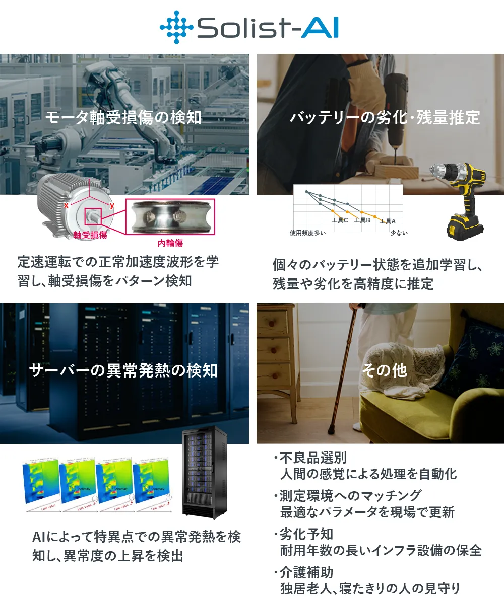 Solist-AI™のアプリケーション