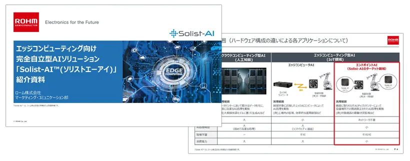 Solist-AI™ソリューション紹介資料