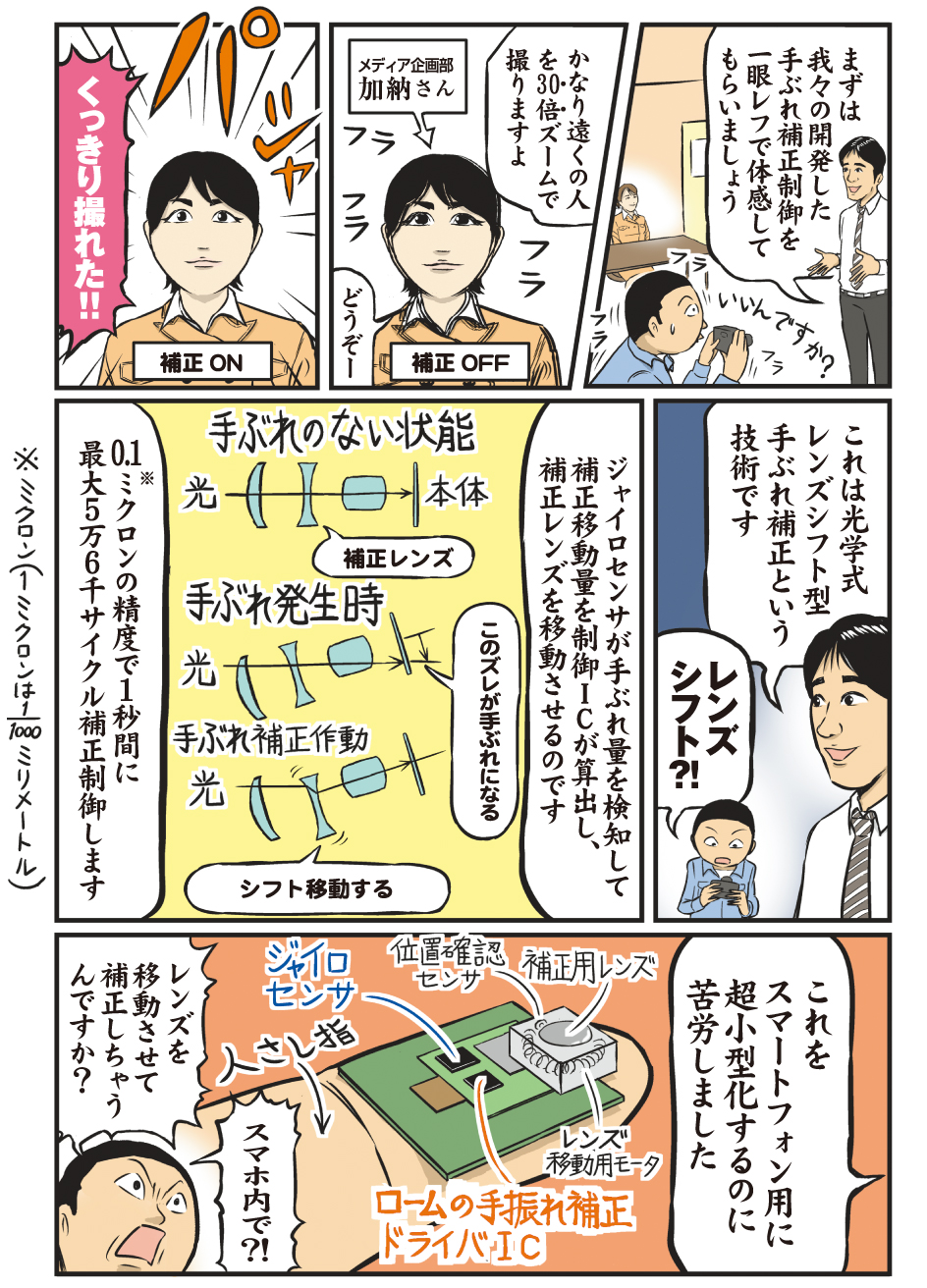 漫画 ロームに男泣き 見ル野栄司氏 第2弾 センシング技術に男泣き