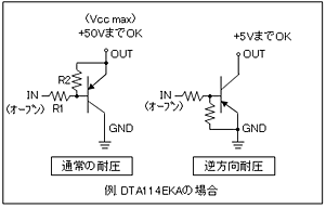トランジスタとは トランジスタのよくあるお問い合わせ エレクトロニクス豆知識 半導体のローム Rohm
