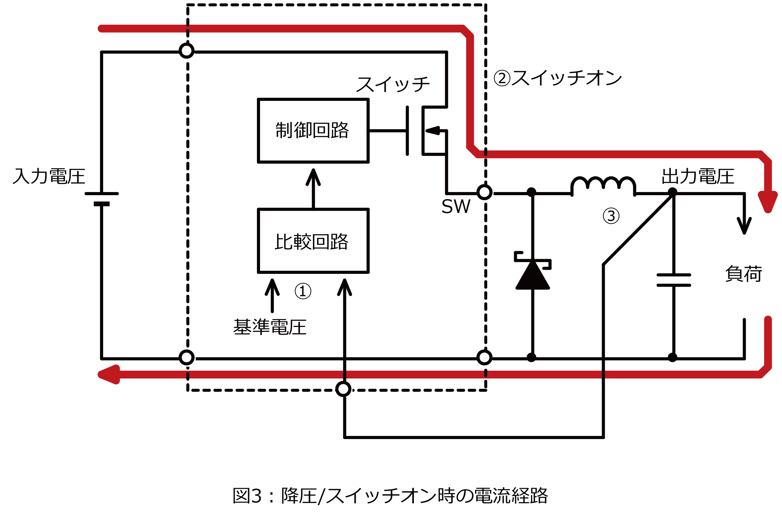 掲載記事 直流技術としての直流昇圧 降圧技術 Dc Dcコンバータ ローム株式会社 Rohm Semiconductor