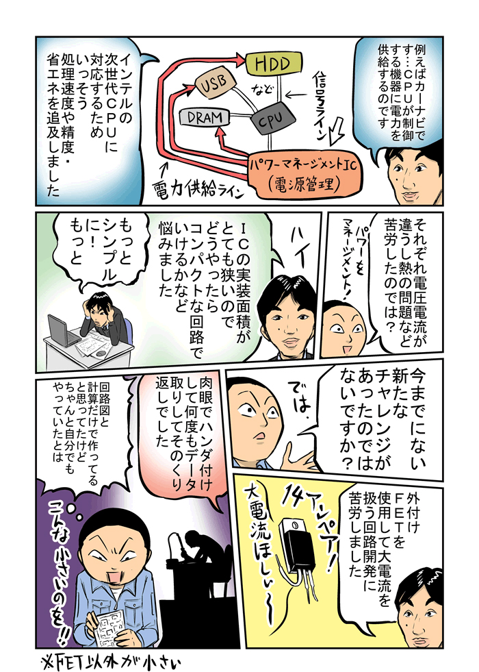 ロームに男泣き！ パワーマネジメントIC編
