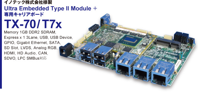 イノテック株式会社様製　Ultra Embedded Type Ⅱ Module + 専用キャリアボード TX-70/T7x