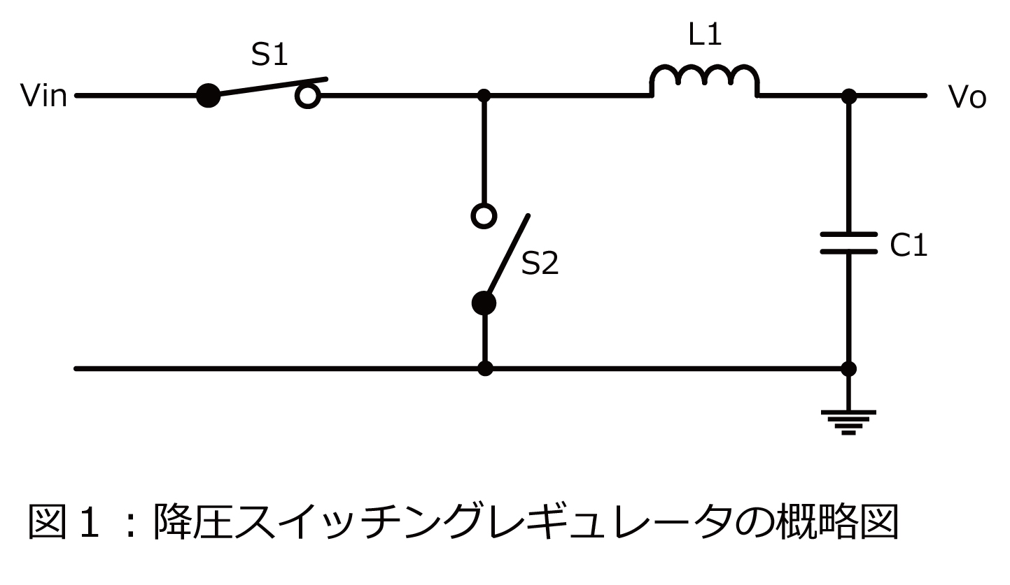 降圧スイッチングレギュレータの概略図