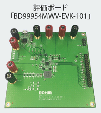 評価ボード BD99954MWV-EVK-101